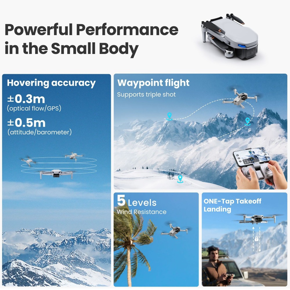 Global MiniX Drone! 4K UHD & a - Drone Gps Mount incelemesi ve fiyatı