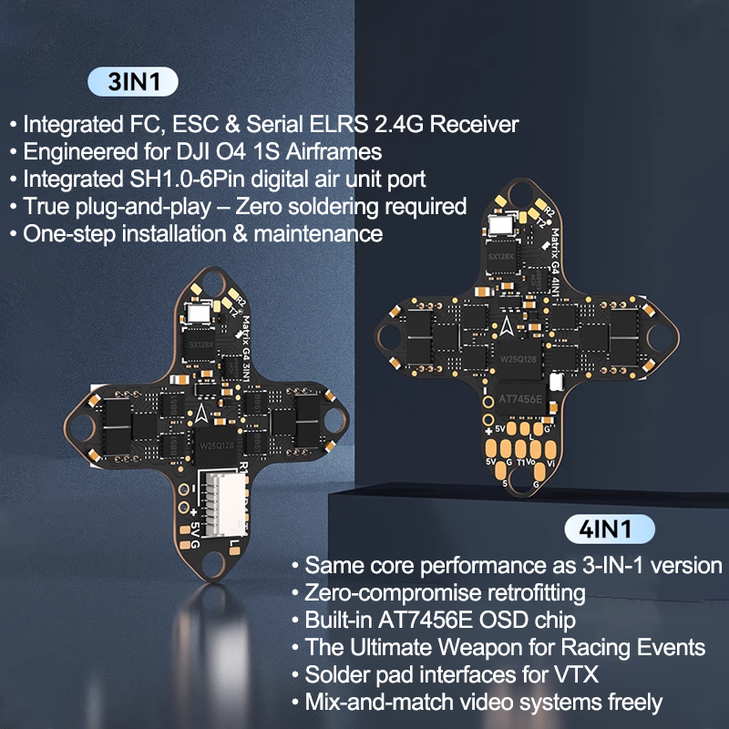 BETAFPV  Matrix 1S Brushless F - Drone Flight Controller incelemesi ve fiyatı