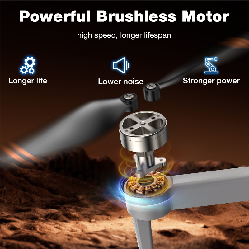 NEW Hot L017 Pro Drone Brushle - Drone Gps Module incelemesi ve fiyatı