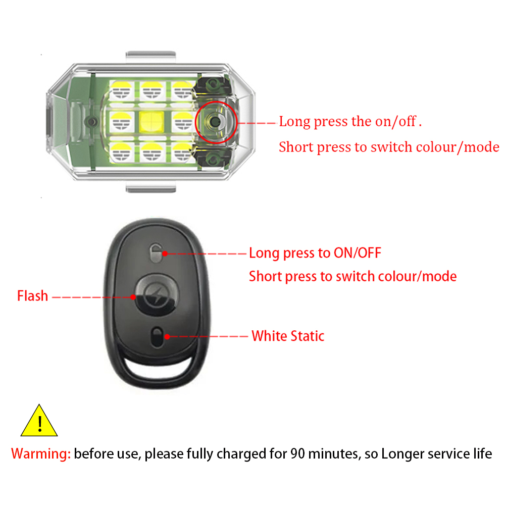 1/2/4pcs Wireless LED Drone St - Drone Led Light incelemesi ve fiyatı